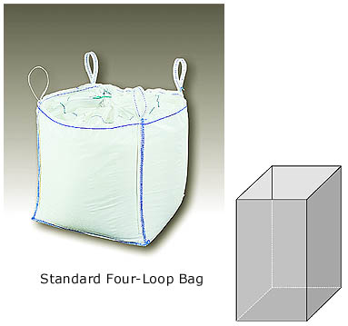 Standard Four Loop